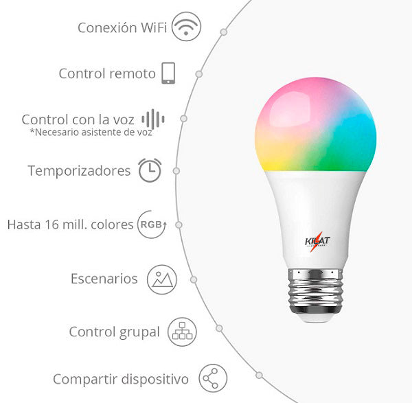 Bombillo Inteligente Para Hogar